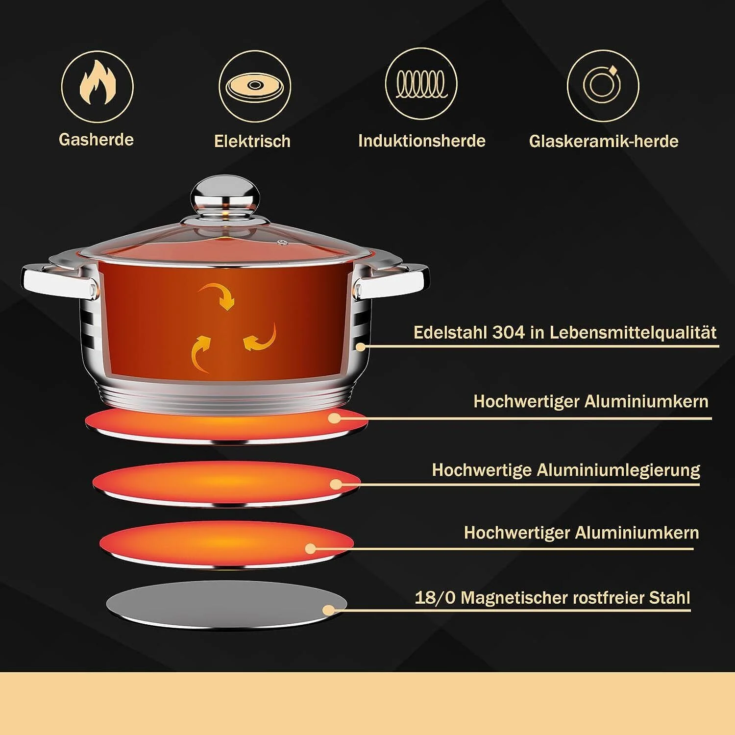 Produktbild 6